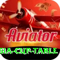 asia cup table Games (Casino & Earning) VIP v1.4.0