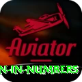million in numbers Apps (Tools & Injectors) Turbo v4.7.5