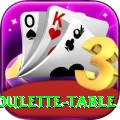 roulette table Apps (Tools & Injectors) VIP v5.3.2